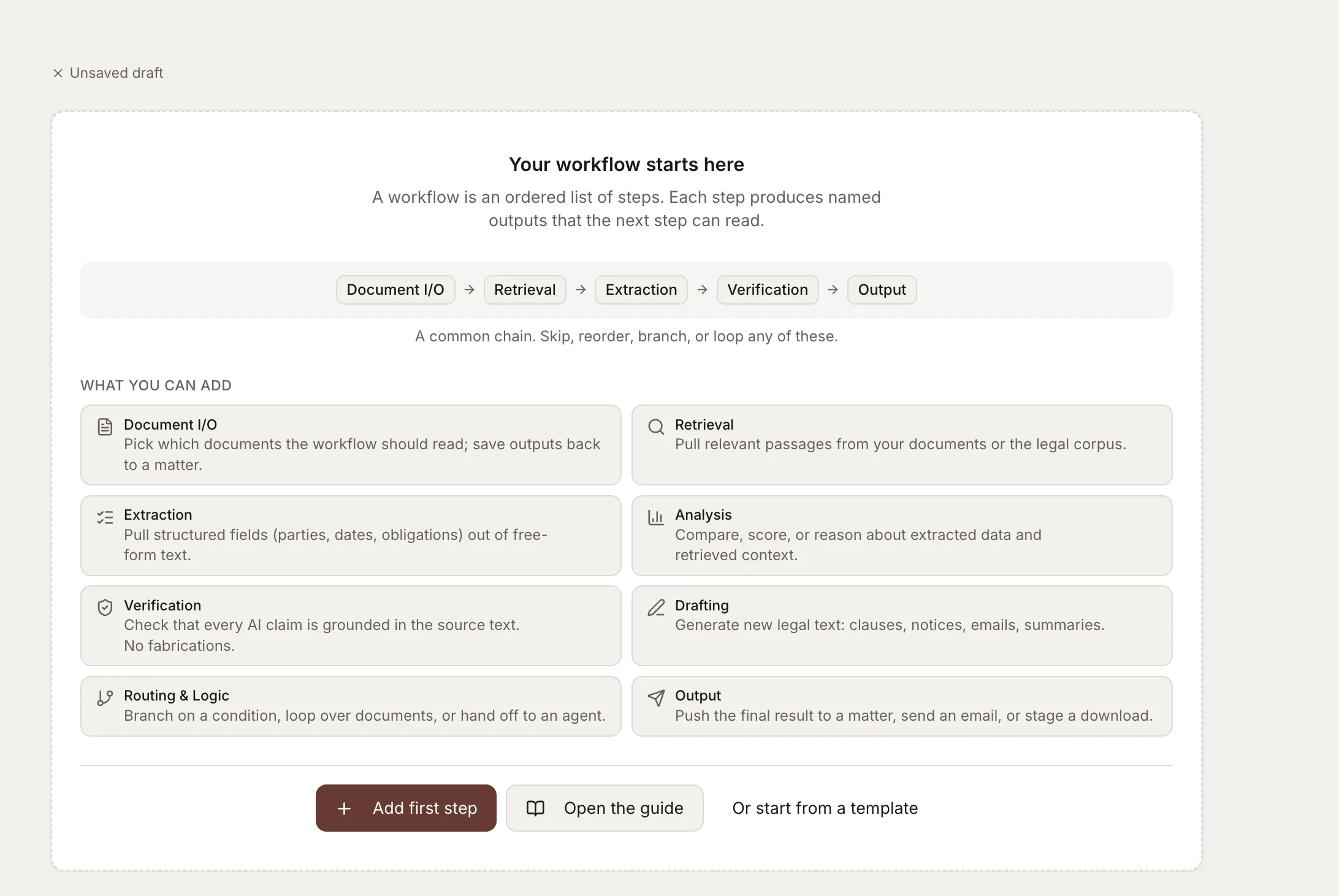 Workflow builder showing the step types available in a legal pipeline: document I/O, retrieval, extraction, analysis, verification, drafting, routing and output