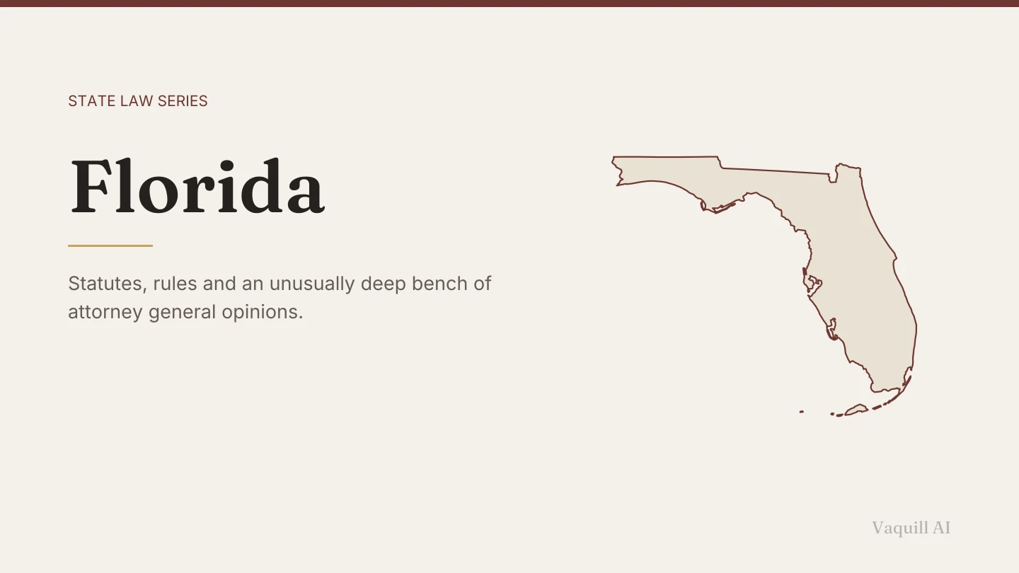 Outline map of Florida beside the title of the state law series entry on finding and citing Florida law