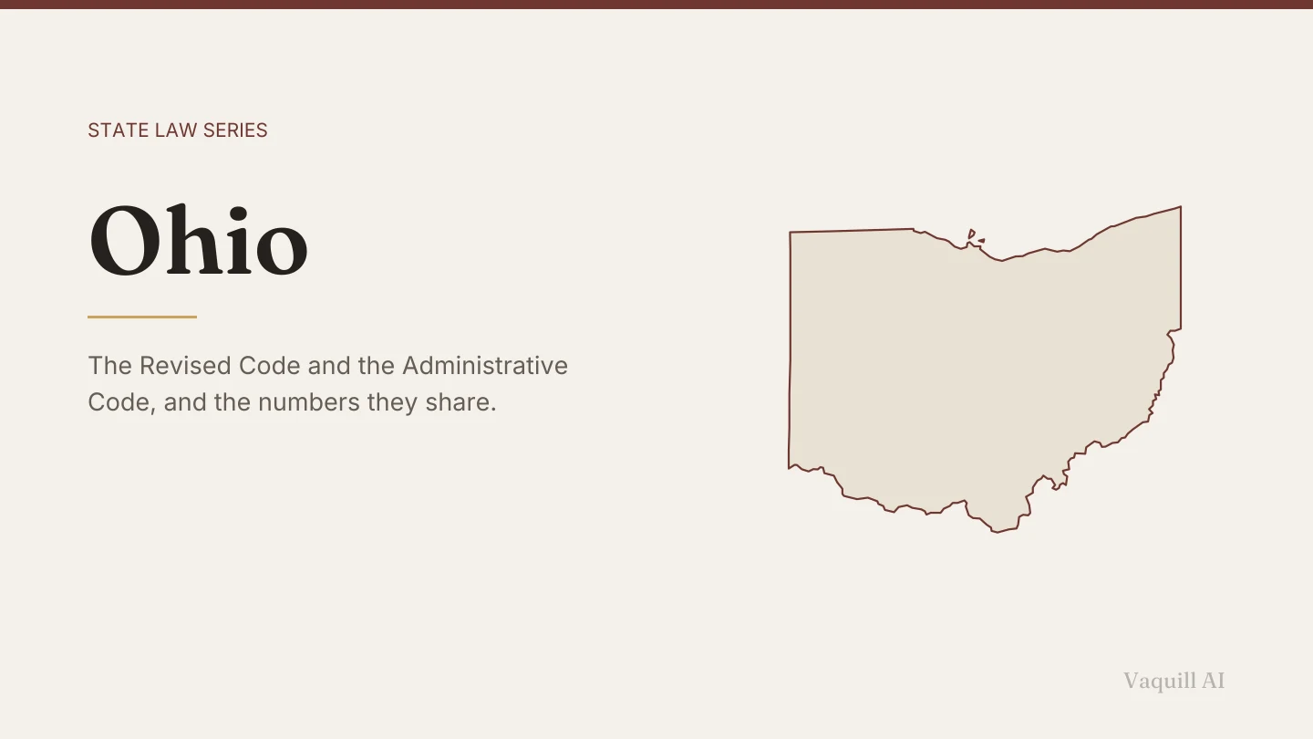 Outline map of Ohio beside the title of the state law series entry on finding and citing Ohio law