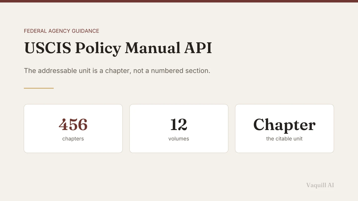 Three cards reading 456 chapters, 12 volumes, and the chapter as the citable unit.