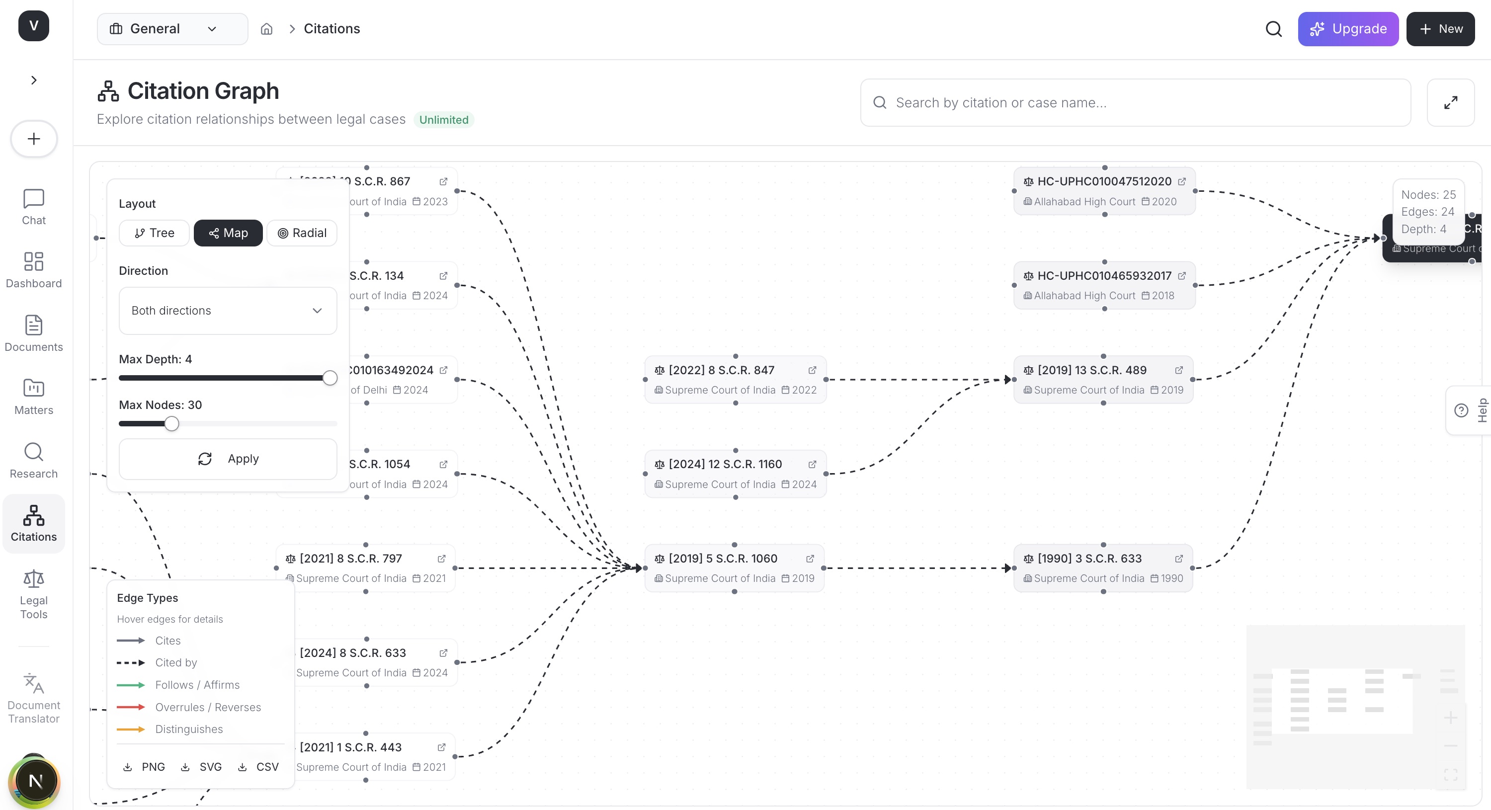 Vaquill citation graph showing how cases have been treated